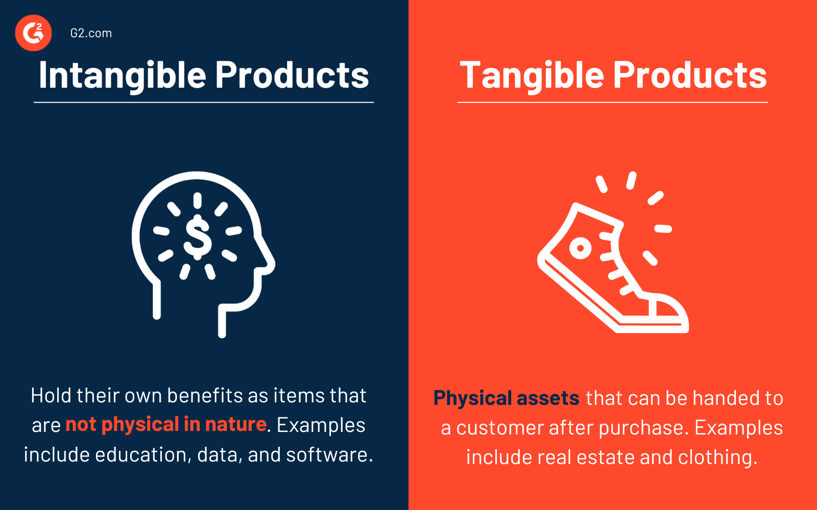 Intangible Products | Technology Glossary Definitions | G2